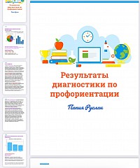 ПРОФОРИЕНТАЦИЯ